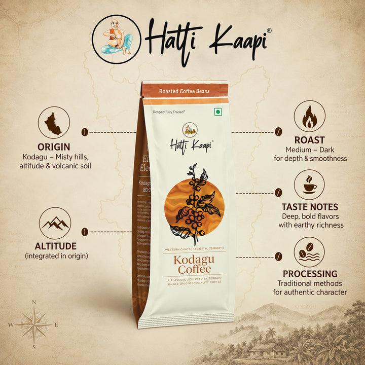 Kodagu Roasted Coffee Beans 250g | Medium-Dark Roast | Single Origin