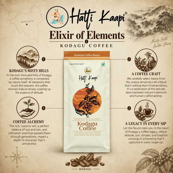 Kodagu Roasted Coffee Beans 250g | Medium-Dark Roast | Single Origin