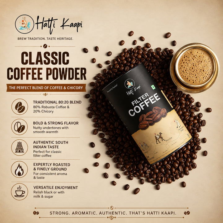 Hatti Kaapi Classic Filter Coffee Powder 250g | 80% Robusta & 20% Chicory
