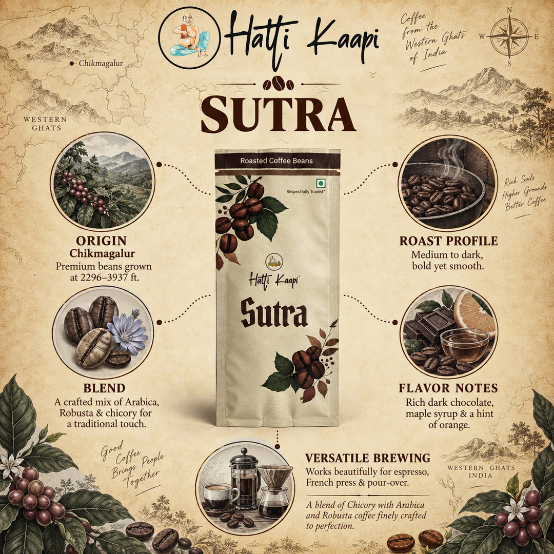 Sutra Roasted Coffee Beans 250g | Arabica & Robusta with Chicory