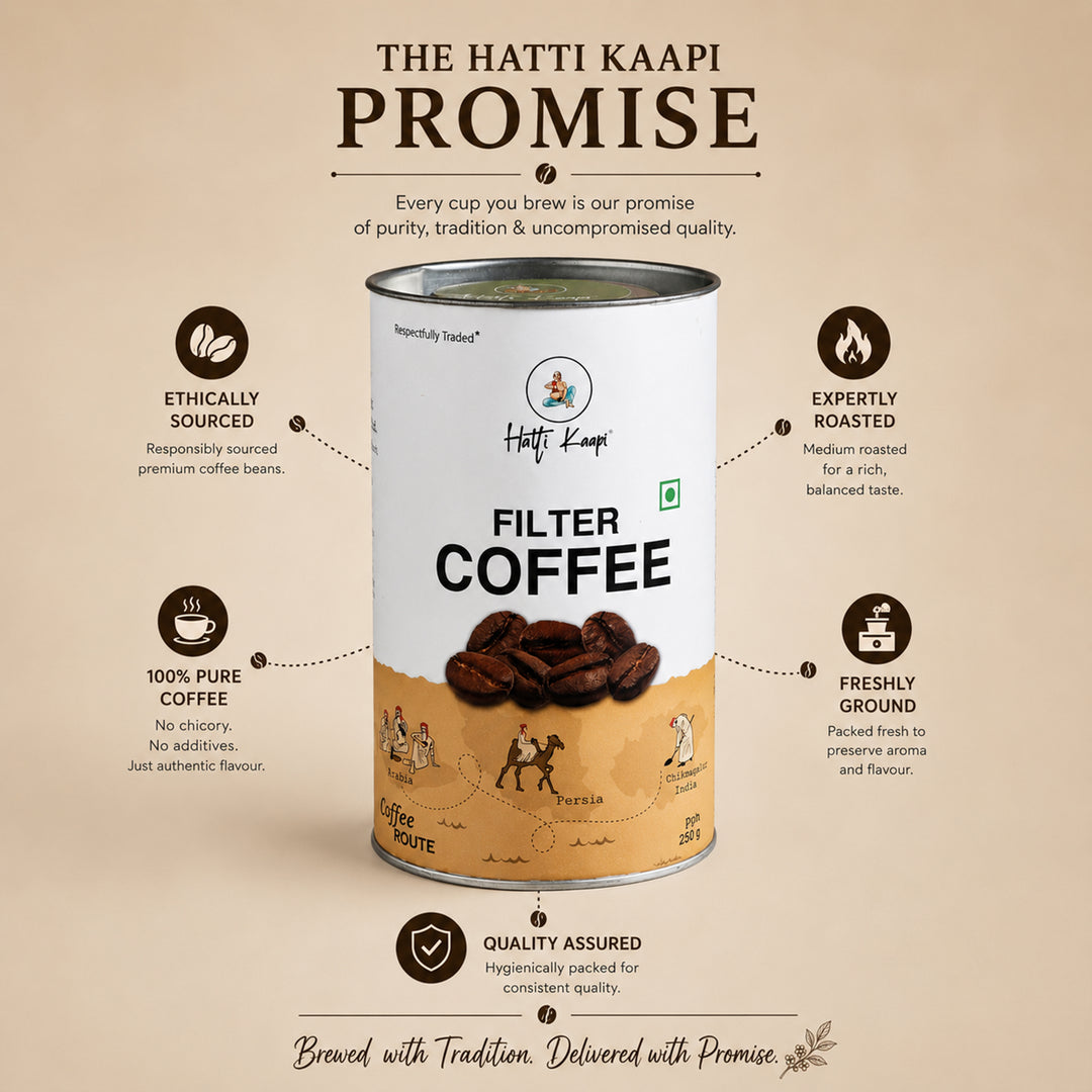 Premium Coffee Powder (250g)