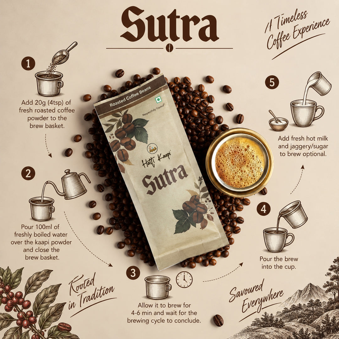 Sutra Roasted Coffee Beans 250g | Arabica & Robusta with Chicory