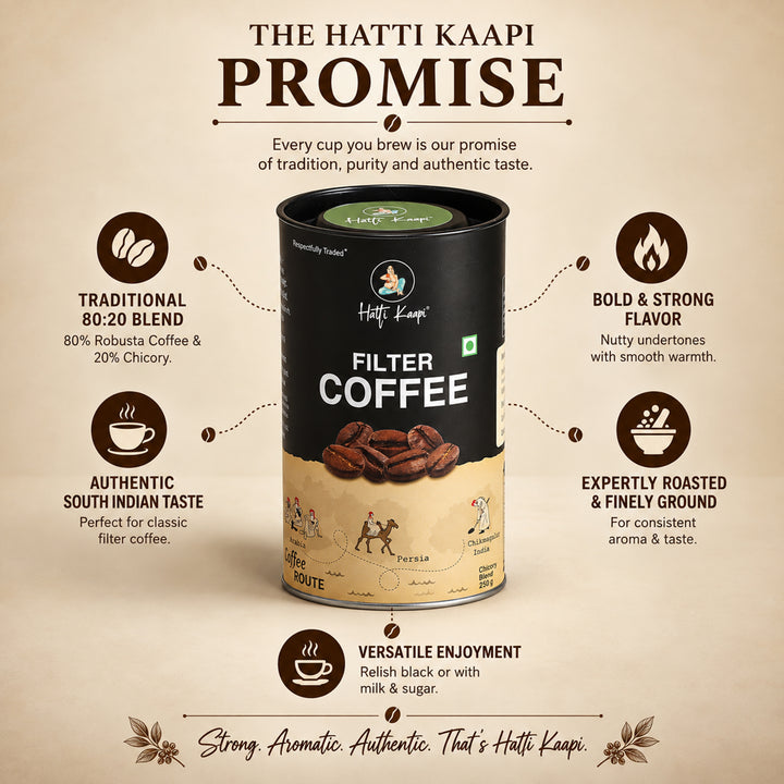 Hatti Kaapi Classic Filter Coffee Powder 250g | 80% Robusta & 20% Chicory