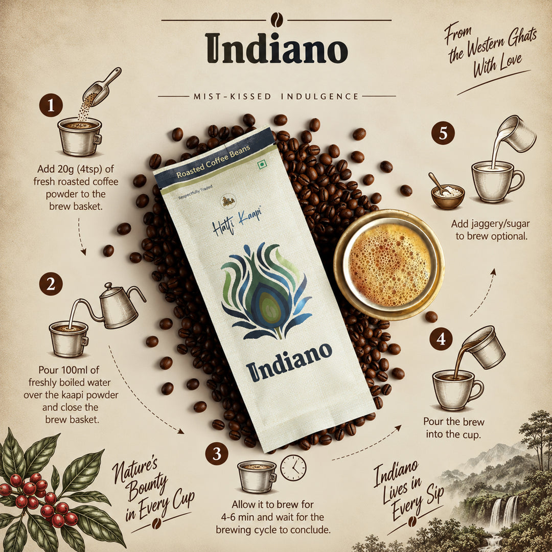 Hatti Kaapi Indiano Roasted Coffee Beans 250g | Whole Bean Coffee