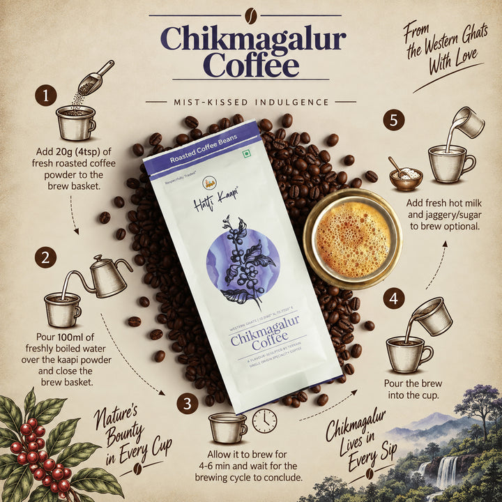 Chikmagalur Roasted Coffee Beans 250g | Medium-Dark Roast | Single Origin