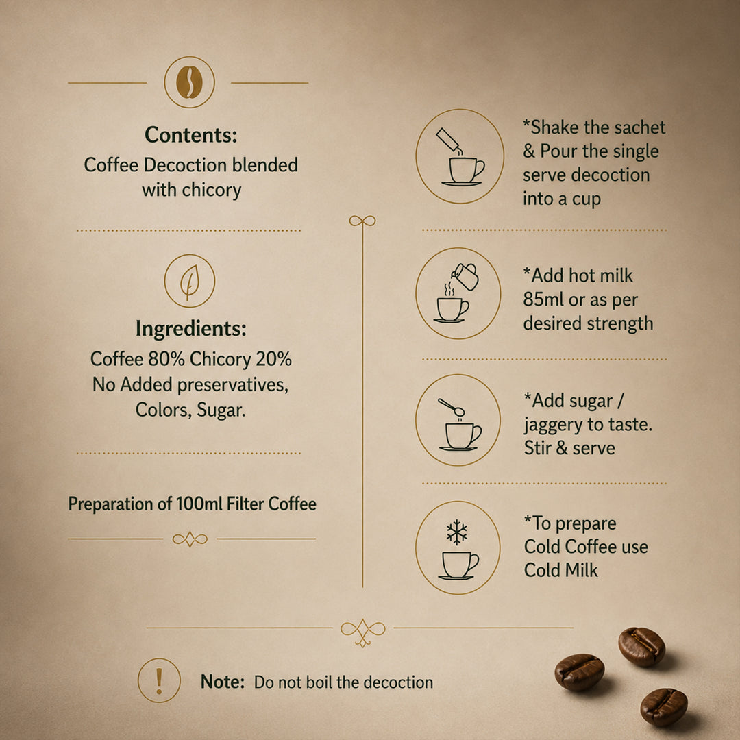 6-Second Filter Coffee Decoction – 25 Sachets (Pack of 5)
