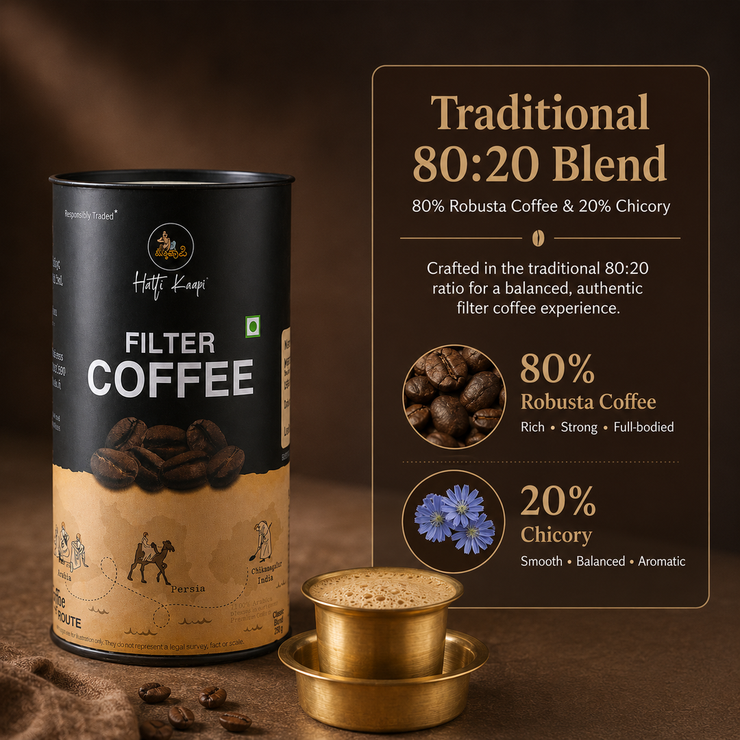 Classic Coffee Powder (250g)