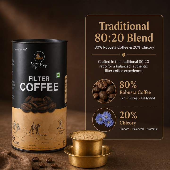 Classic Coffee Powder (250g)