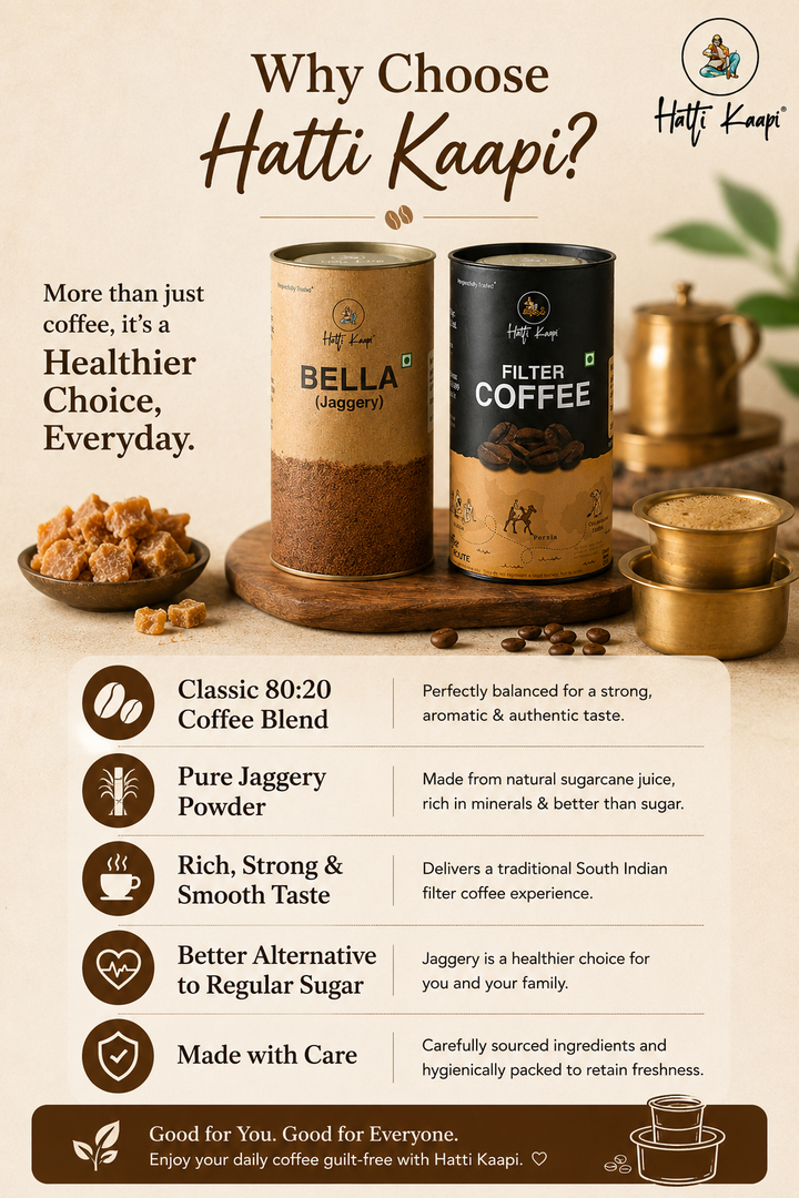 Classic Coffee & Jaggery Combo
