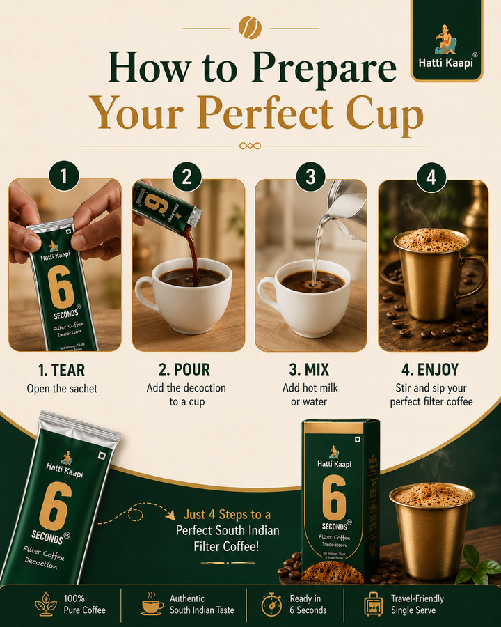 6-Second Filter Coffee Decoction