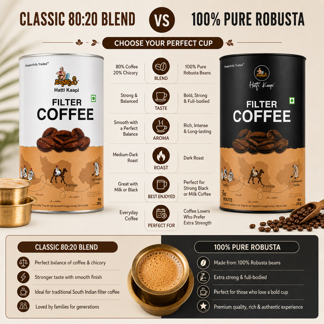 hatti Filter coffee Powder