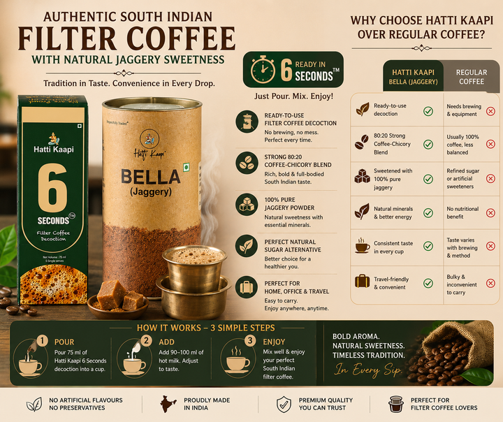 decoction