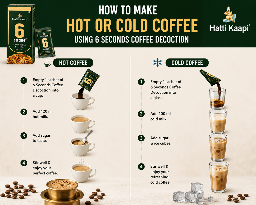 hatti Decoction