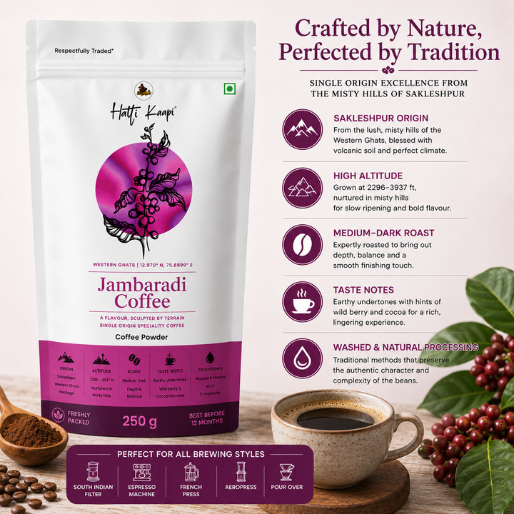 Coffee Powder