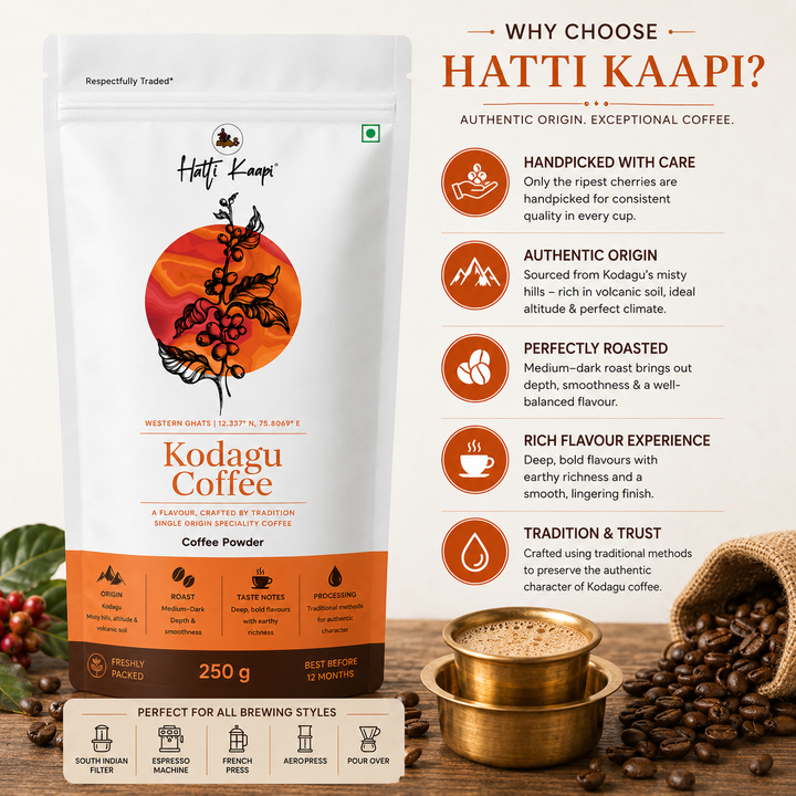 Coffee Powder