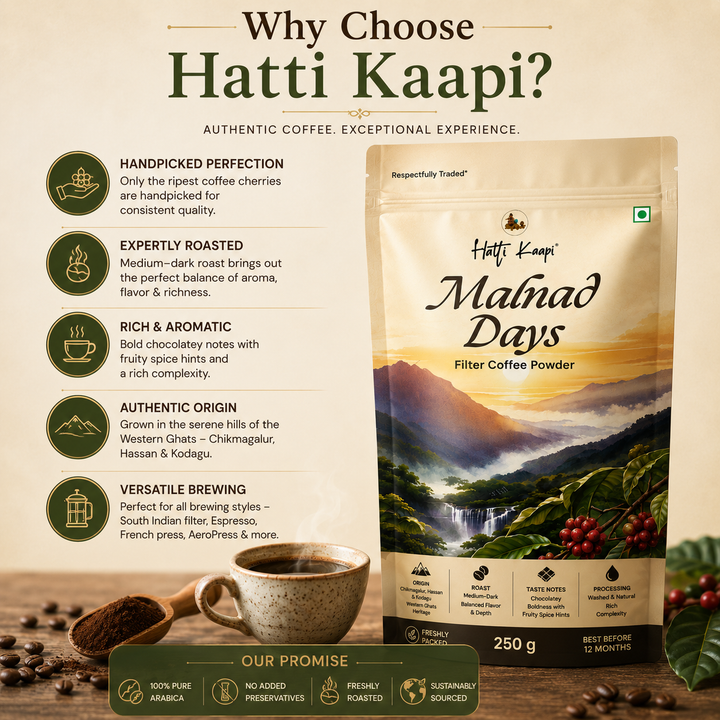Filter coffee Powder