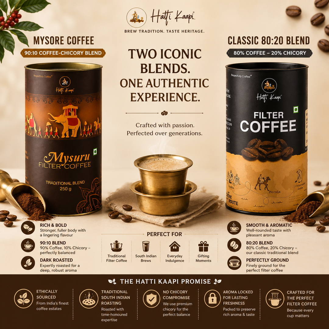 Mysore + Classic Coffee Combo