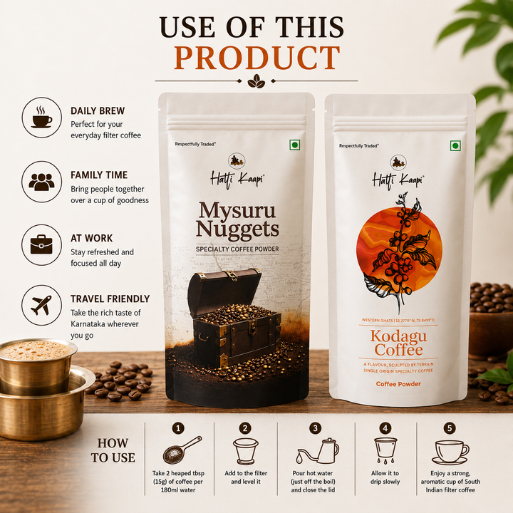 Coffee Beans