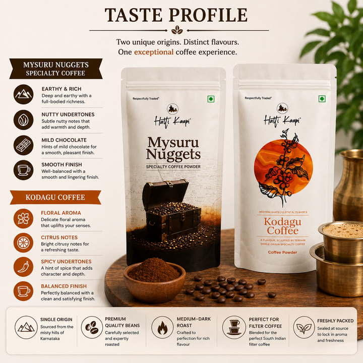 Coffee beans