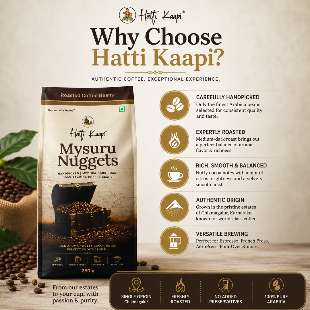 Coffee Beans