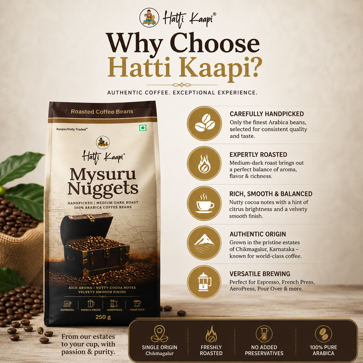 Coffee Beans