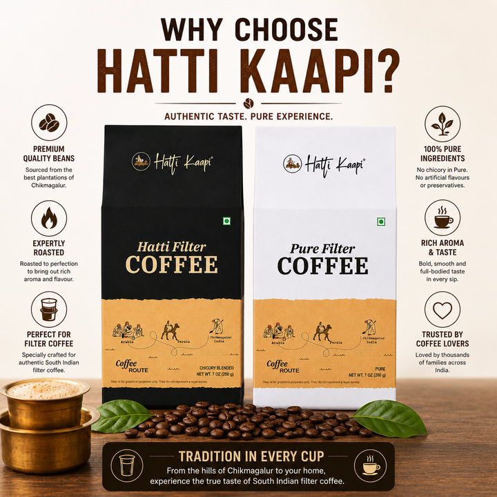Filter coffee powder